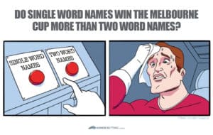 Do single word names win more Melbourne Cups than two word horse names?