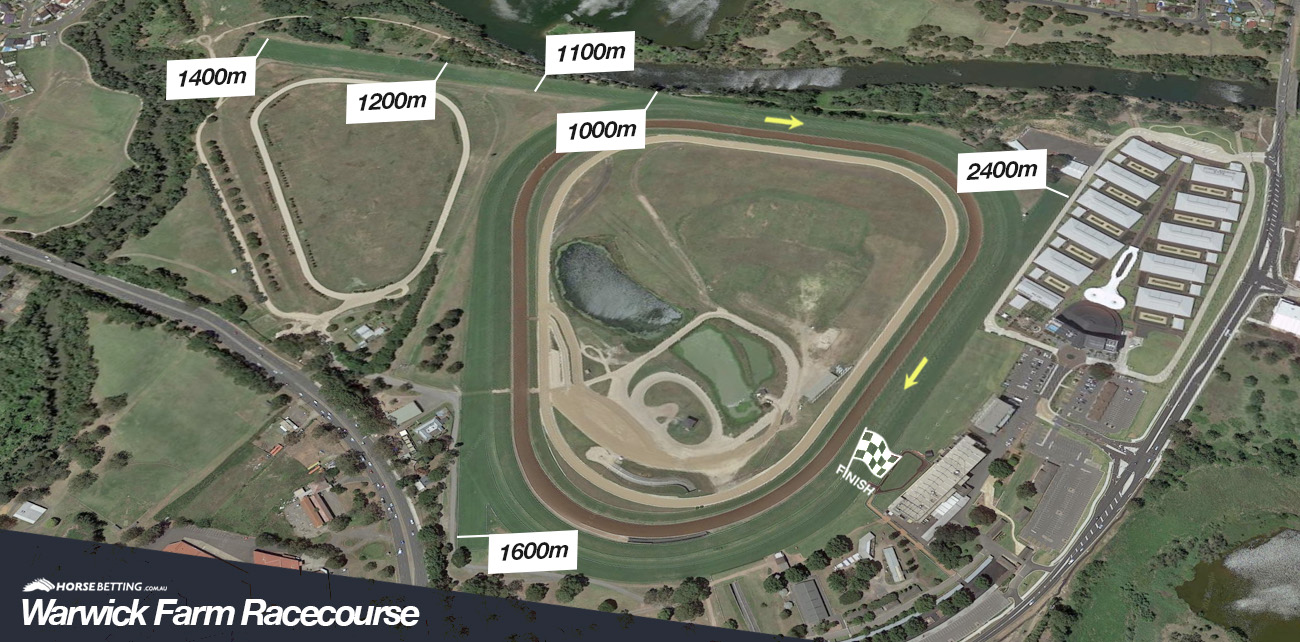 Warwick Farm Racecourse Distances