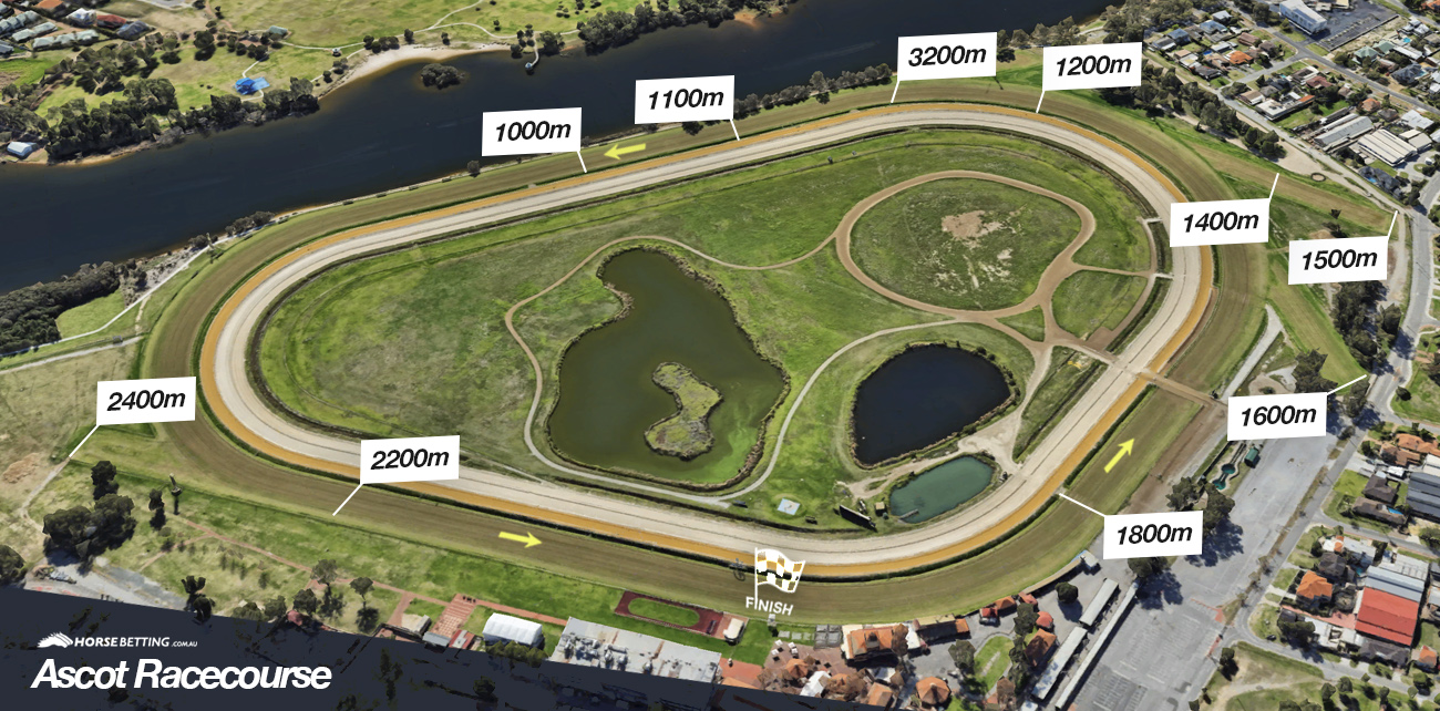Ascot Racecourse Distances