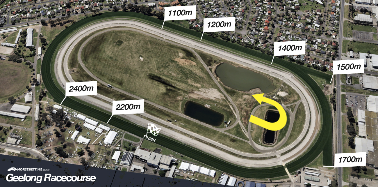Geelong Racecourse Distances