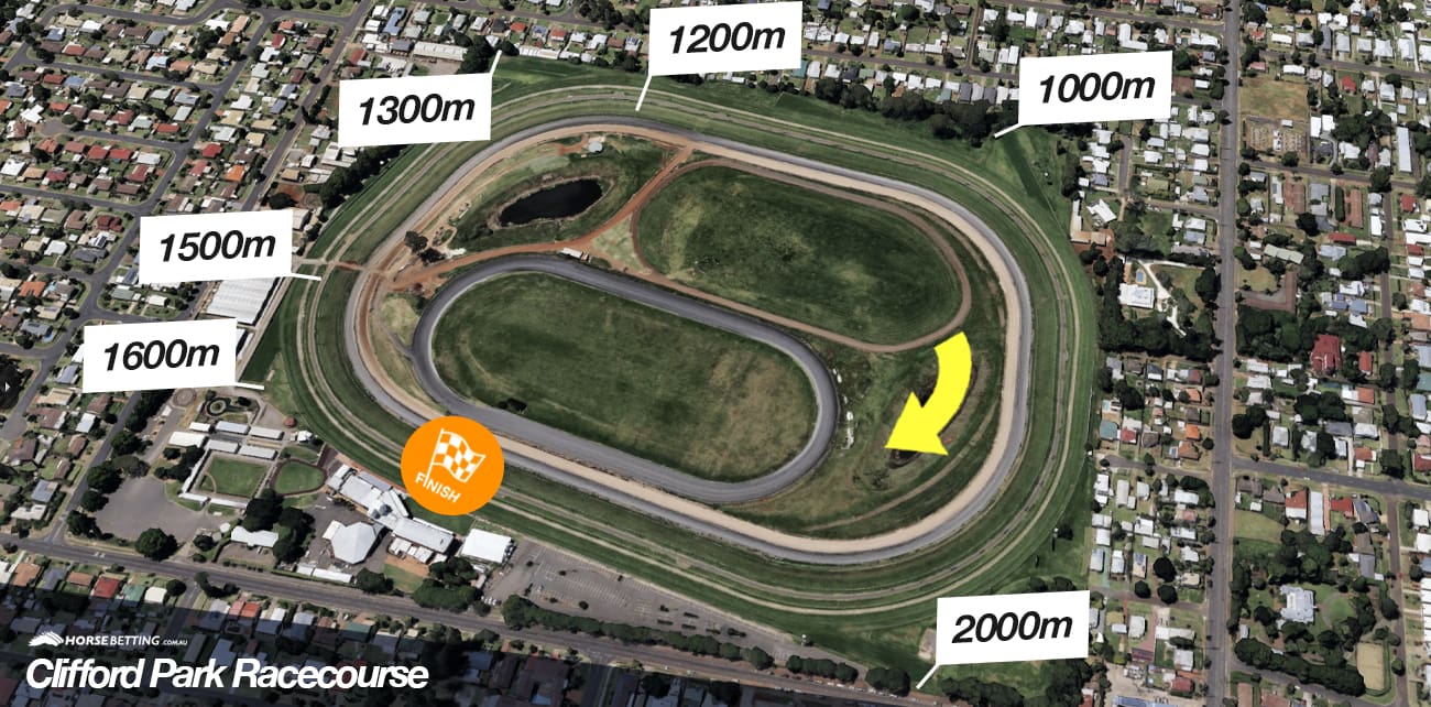 Toowoomba Racecourse