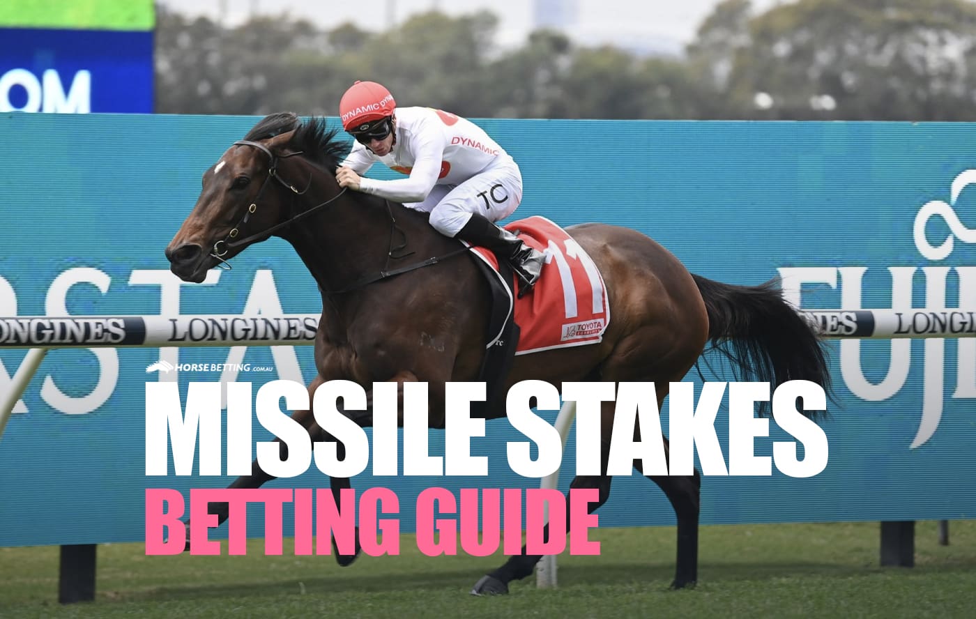 Pyongyang High Stakes Missile Salvo Signals a New Era of Tactical Nuclear Brinkmanship