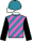 Silks