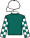 Silks
