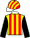 Silks